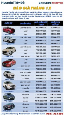 Bảng Giá Xe Hyundai Tháng 12/2021